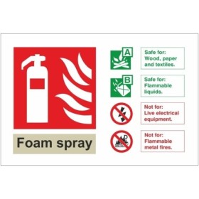 Foam spray fire extinguisher identification safety sign