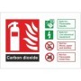 Carbon dioxide fire extinguisher ID safety sign with fire class guidance