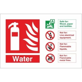 Water fire extinguisher identification safety sign with usage guidance