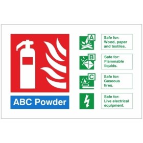 ABC Powder Fire Extinguisher ID safety sign showing suitable fire classes