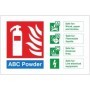 ABC Powder Fire Extinguisher ID safety sign showing suitable fire classes