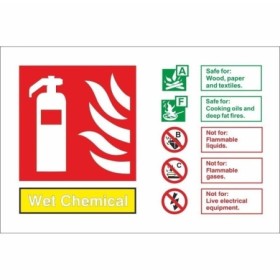 Wet Chemical Fire Extinguisher ID safety sign with fire class guidance