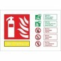 Wet Chemical Fire Extinguisher ID safety sign with fire class guidance