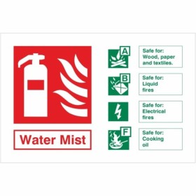 Water mist fire identification safety sign with extinguisher symbol and fire class guidance