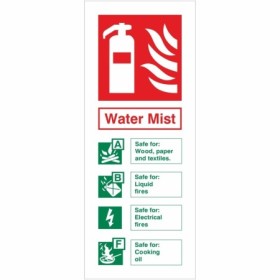 Water Mist fire extinguisher safety sign showing suitable fire classes