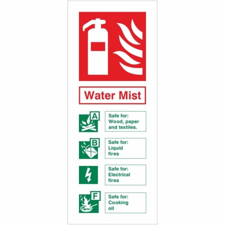 Water Mist fire extinguisher safety sign showing suitable fire classes