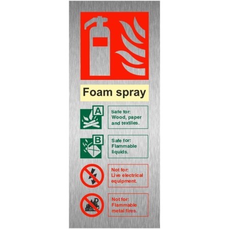 Foam spray fire extinguisher fire ID safety sign with fire class guidance