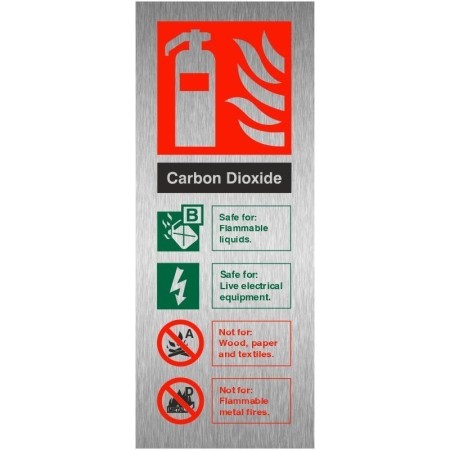 Carbon dioxide fire extinguisher ID safety sign with fire suitability guidance