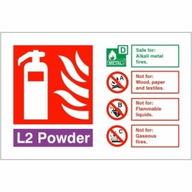 L2 powder fire extinguisher identification safety sign with fire class guidance