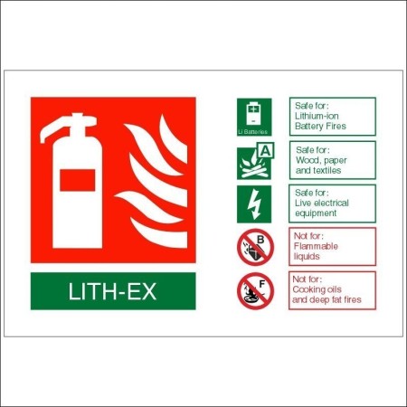 LITH-EX fire extinguisher ID sign with lithium-ion battery fire safety guidance