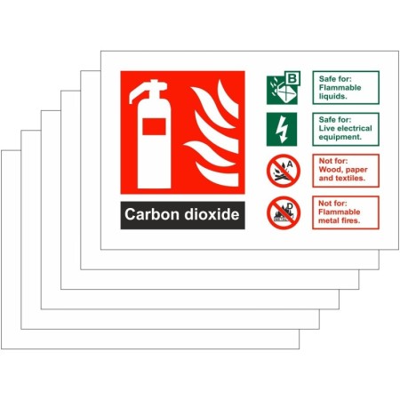 6-pack carbon dioxide fire identification signs with CO2 extinguisher guidance
