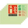 6-Pack Carbon Dioxide Fire Identification Signs | Safety Signs UK