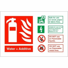 Water + Additive fire extinguisher identification safety sign