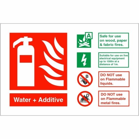 Water + Additive fire extinguisher identification safety sign