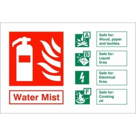 Water Mist Fire ID safety sign showing extinguisher suitability information