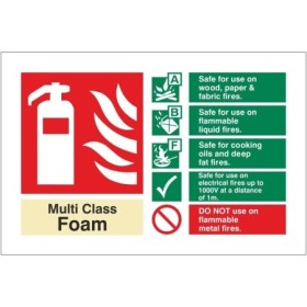 Multi class foam fire extinguisher safety sign with fire class guidance