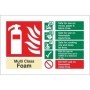 Multi class foam fire extinguisher safety sign with fire class guidance