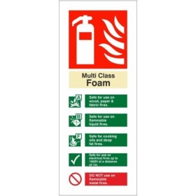 Multi Class Foam Fire Extinguisher safety sign with fire class guidance