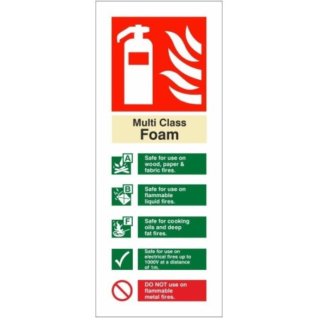 Multi Class Foam Fire Extinguisher safety sign with fire class guidance