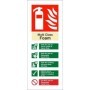 Multi Class Foam Fire Extinguisher safety sign with fire class guidance