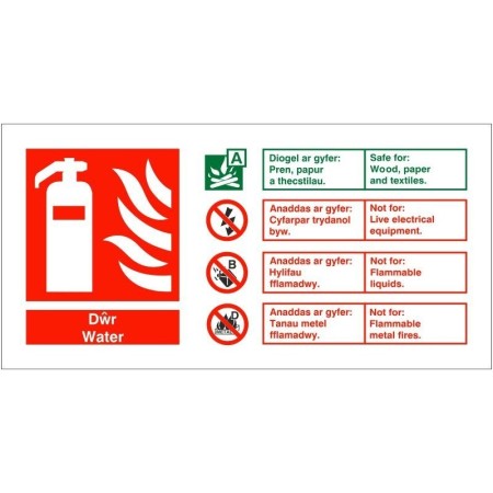 Bilingual Welsh and English water fire identification safety sign