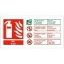 Bilingual Welsh and English water fire identification safety sign