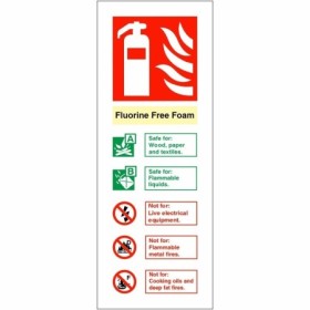 Fluorine Free Foam Fire Extinguisher ID Sign with fire class guidance