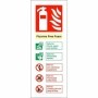 Fluorine Free Foam Fire Extinguisher ID Sign with fire class guidance