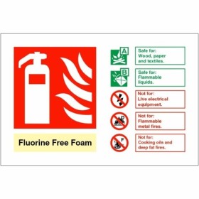 White finish fluorine free foam extinguisher ID safety sign