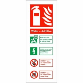 Water + Additive fire extinguisher identification safety sign