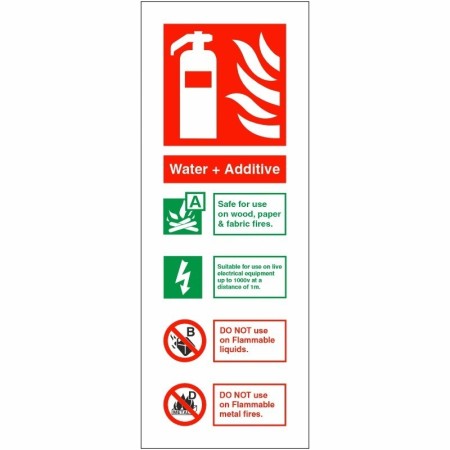 Water + Additive fire extinguisher identification safety sign