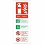 Water + Additive fire extinguisher identification safety sign