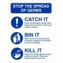 Stop the spread of germs hygiene sign with blue background and hygiene instructions