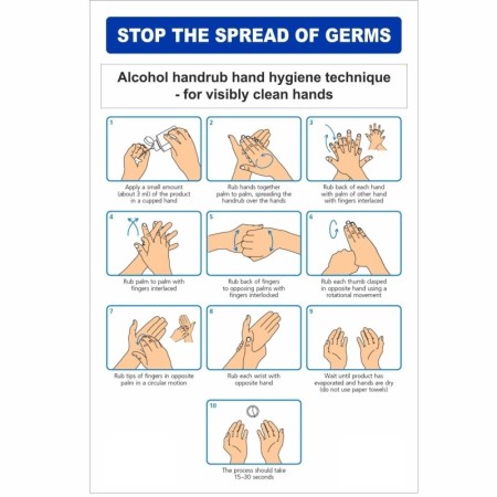 Alcohol handrub hand hygiene technique for visibly clean hands hygiene sign