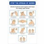 Alcohol handrub hand hygiene technique for visibly clean hands hygiene sign