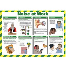 Noise at work hearing protection safety poster