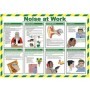 Noise at work hearing protection safety poster