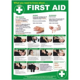 First aid emergency guidance workplace poster