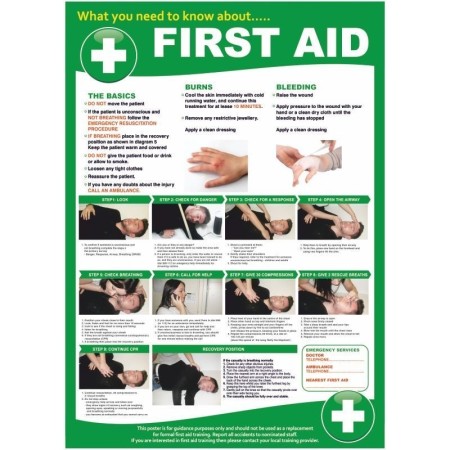 First aid emergency guidance workplace poster