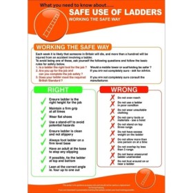 Safe use of ladders workplace safety poster