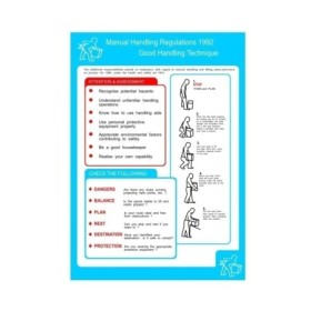 Manual handling regulations 1992 workplace safety poster