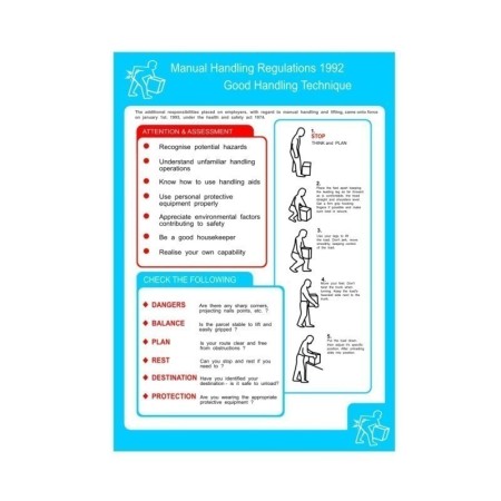 Manual handling regulations 1992 workplace safety poster