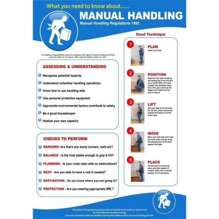 Manual handling workplace safety poster