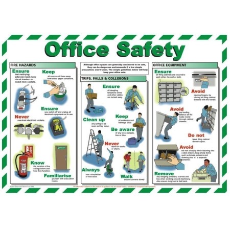 Office workplace health and safety poster