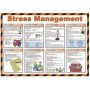 Stress management workplace wellbeing poster