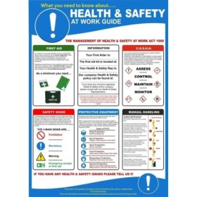 Health and safety workplace guidance poster