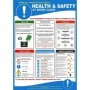 Health and safety workplace guidance poster