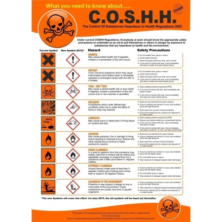 COSHH regulations workplace hazardous substance safety poster