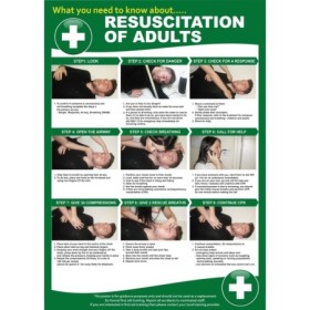 Resuscitation of adults CPR first aid poster