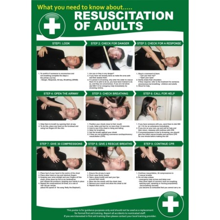 Resuscitation of adults CPR first aid poster